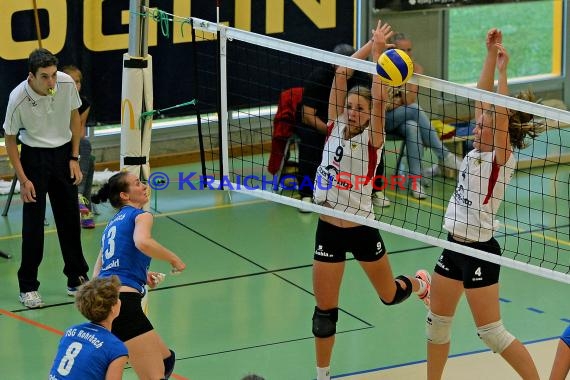 Volleyball 3. Liga Damen SV Sinsheim vs TSG HD-Rohrbach (© Siegfried Lörz)